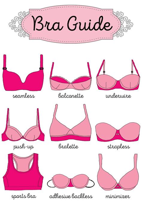 36i breasts|Do someone have a guide of images that show how different bra。